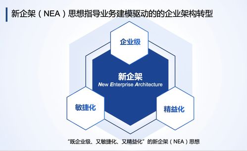 gientech動態 入選軟件和信息技術服務競爭力百強，亮相世界計算大會與網絡安全博覽會